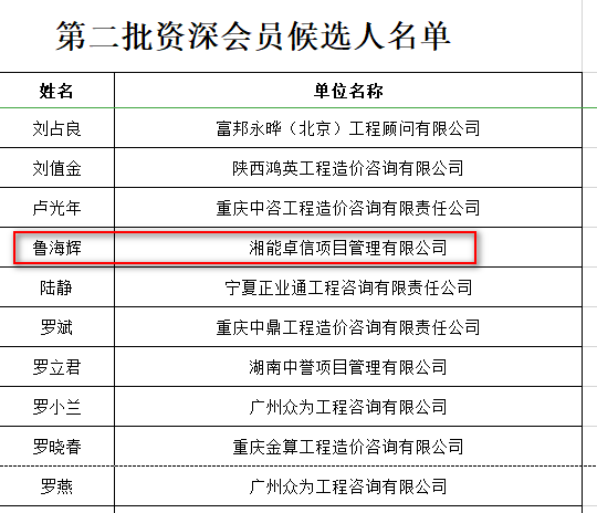 湘能卓信項目管理,全過程咨詢,湖南長沙工程造價咨詢,PPP項目咨詢,湖南長沙BIM項目咨詢,工程造價公司