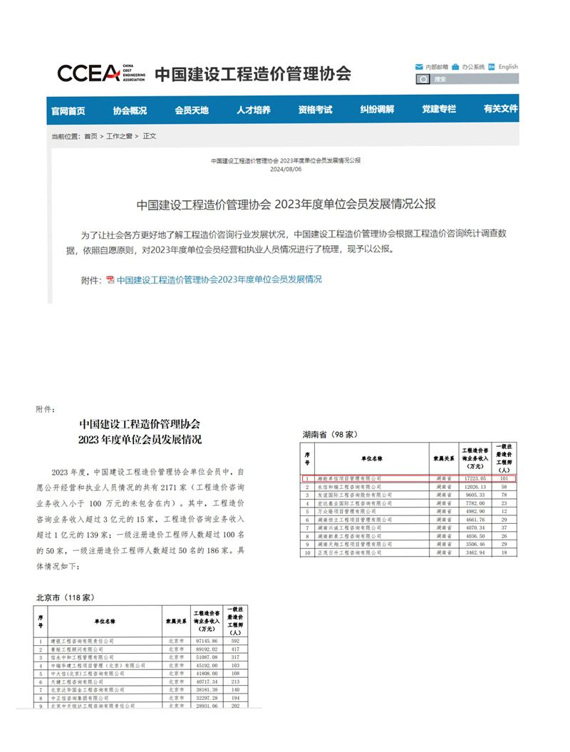 湘能卓信項目管理,全過程咨詢,湖南長沙工程造價咨詢,PPP項目咨詢,湖南長沙BIM項目咨詢,工程造價公司
